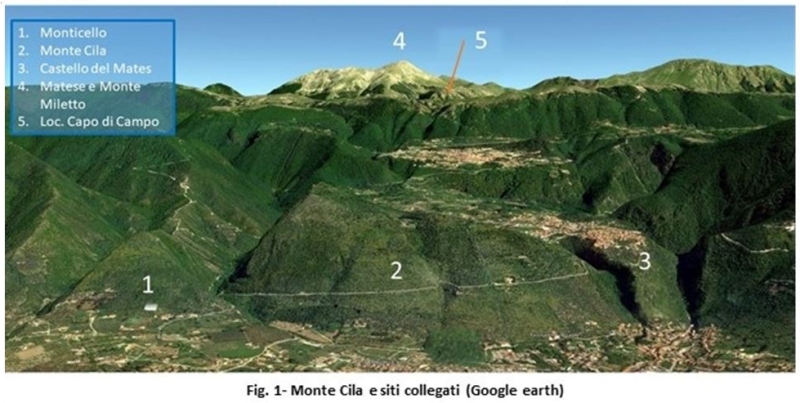 Monte Cila e siti collegati